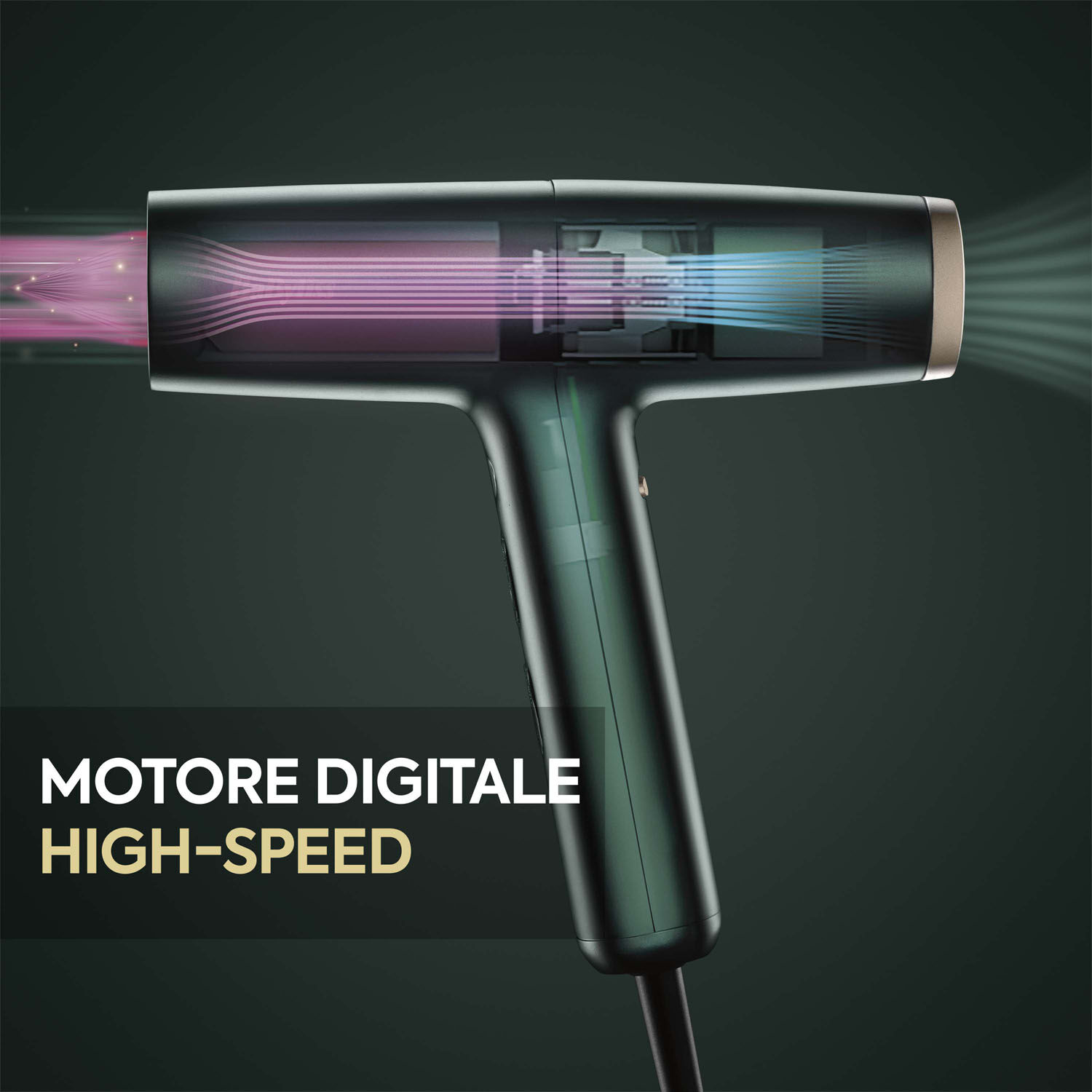 MOTORE DIGITALE HIGH-SPEED